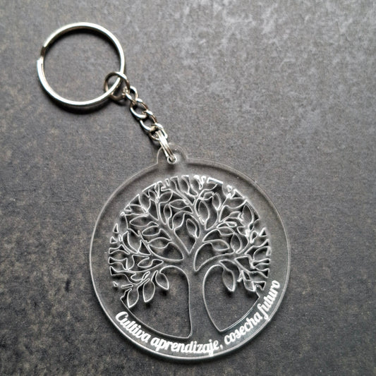 Llaveros de acrilico transparente grabado a laser